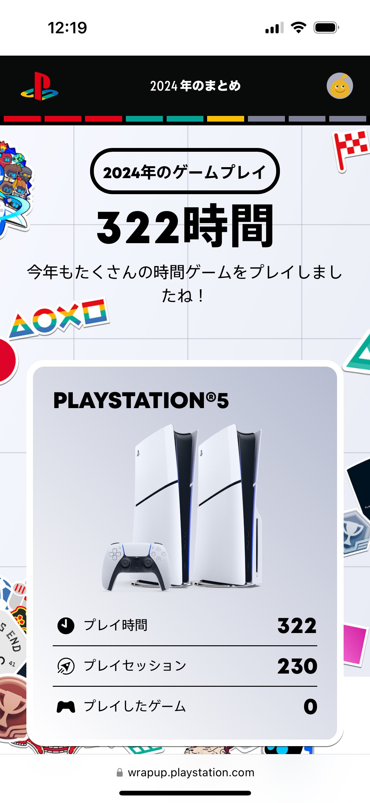 あなたのPlayStation 2024