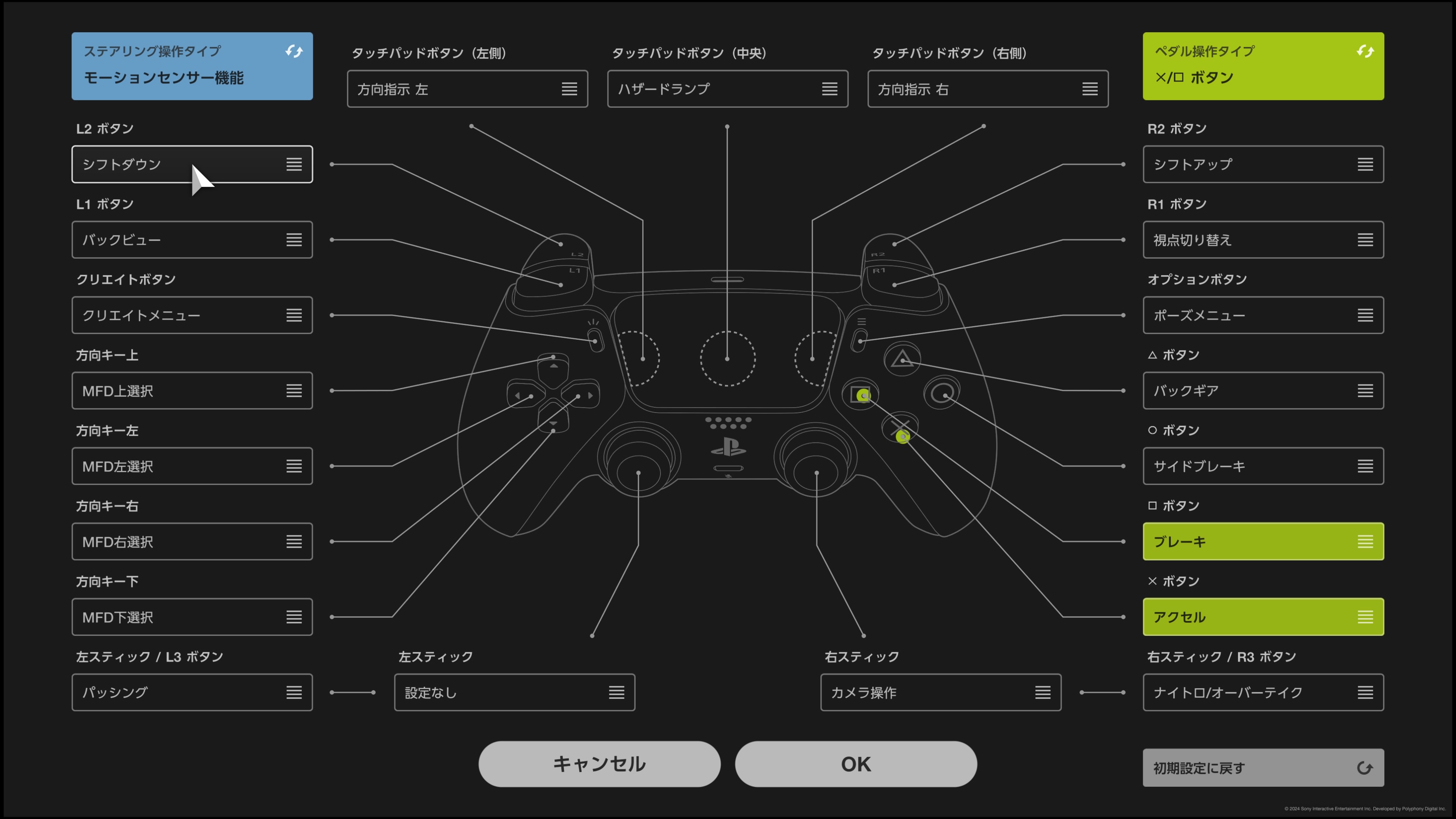 はじめてのグランツーリスモ