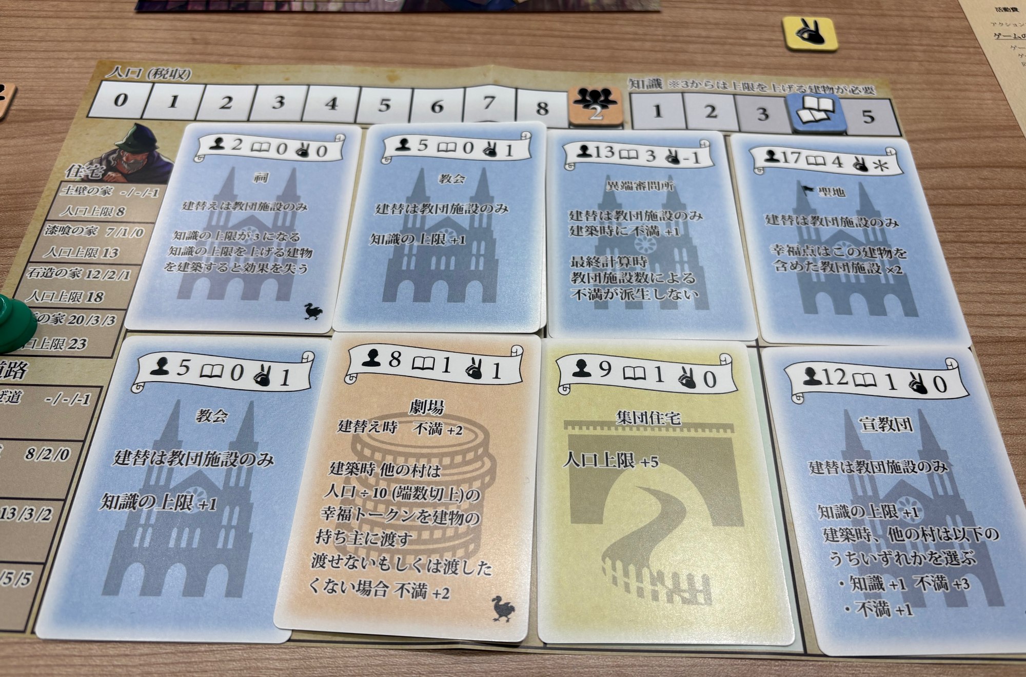 メギド72