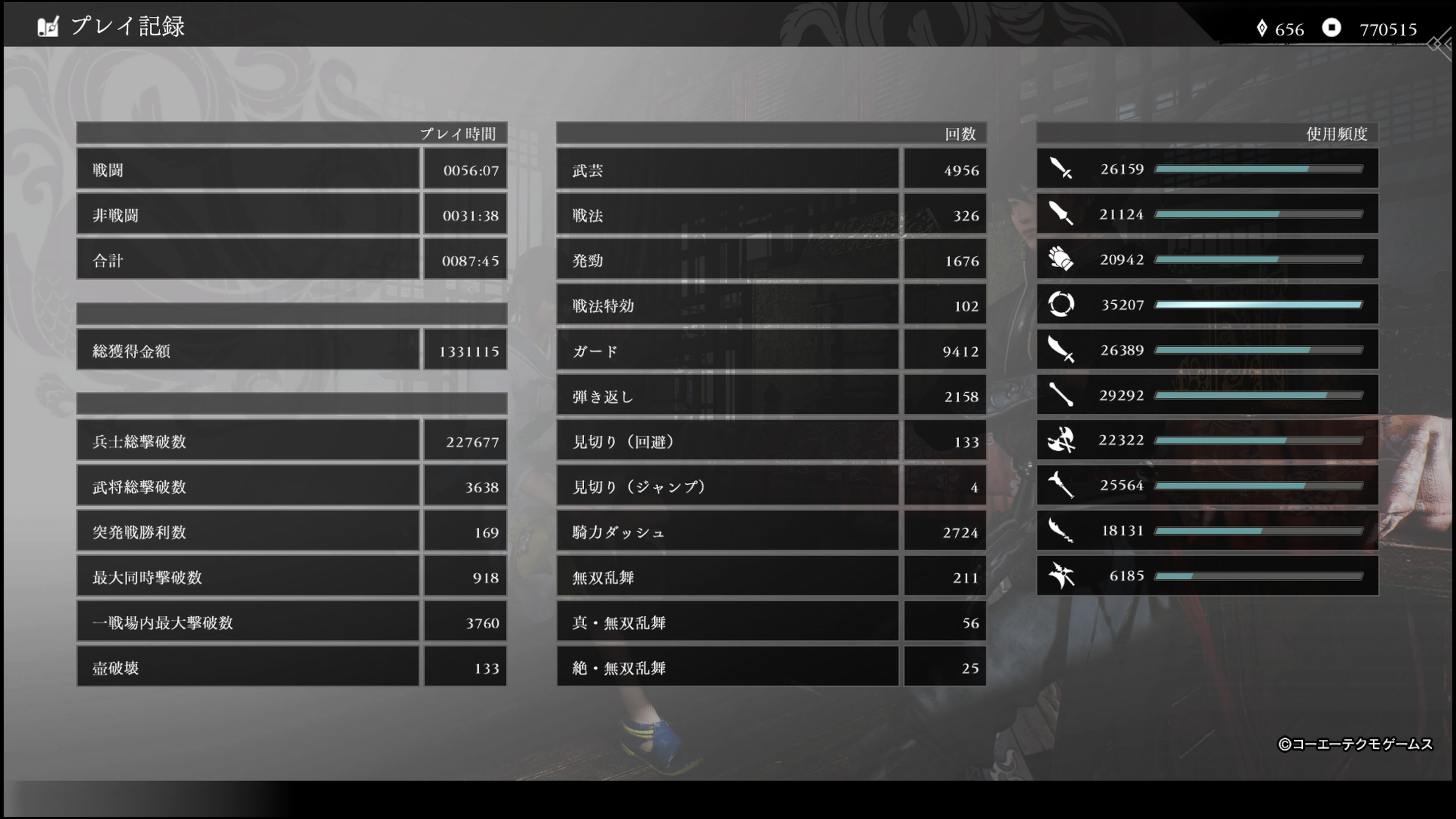 真・三國無双ORIGINS