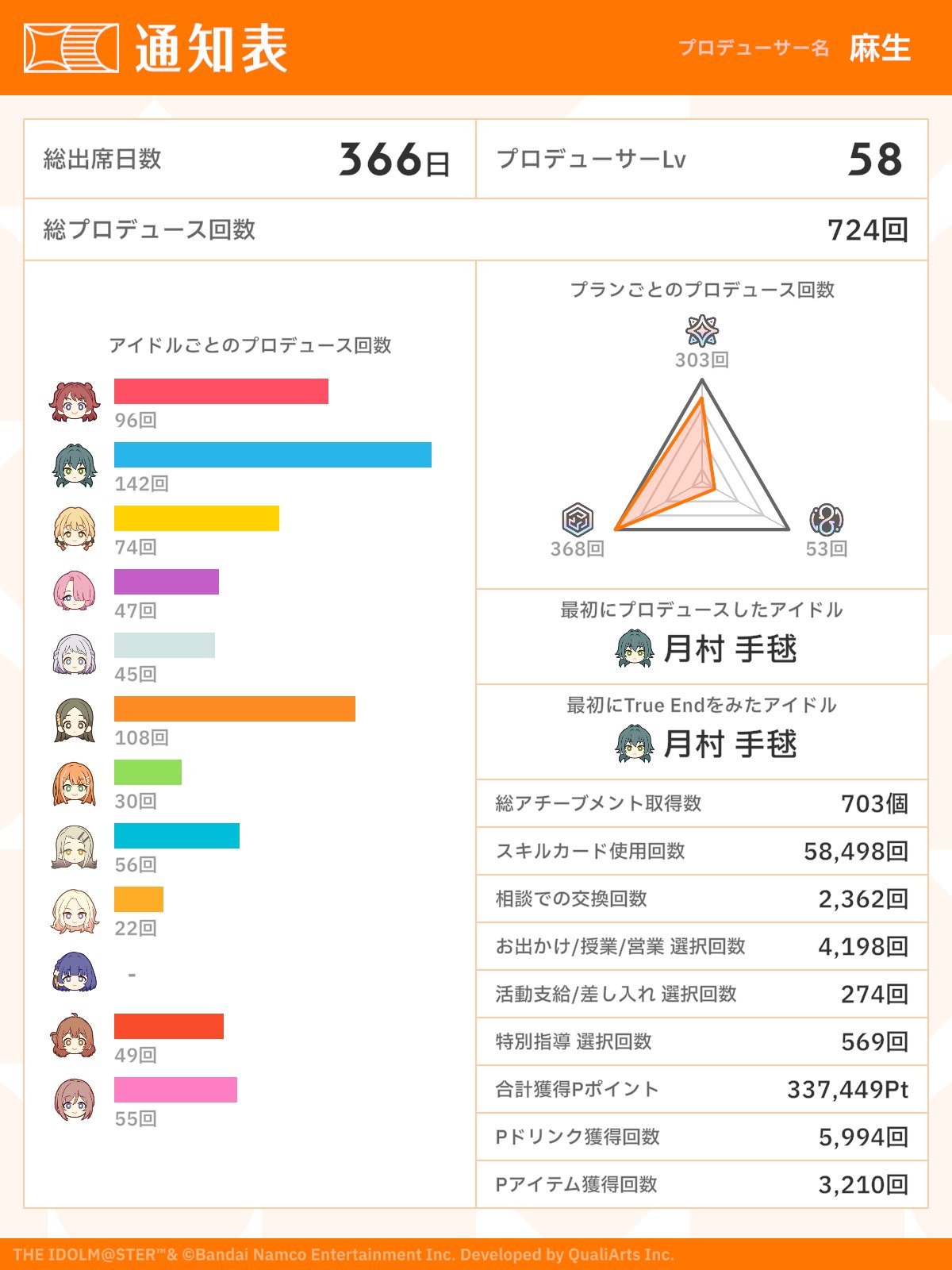 学マス