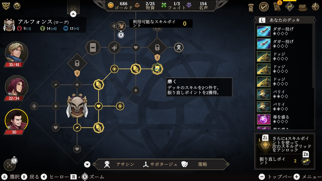 Gordian Quest