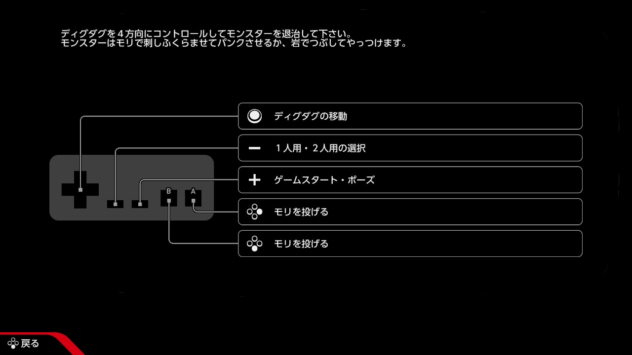 ディグダグ