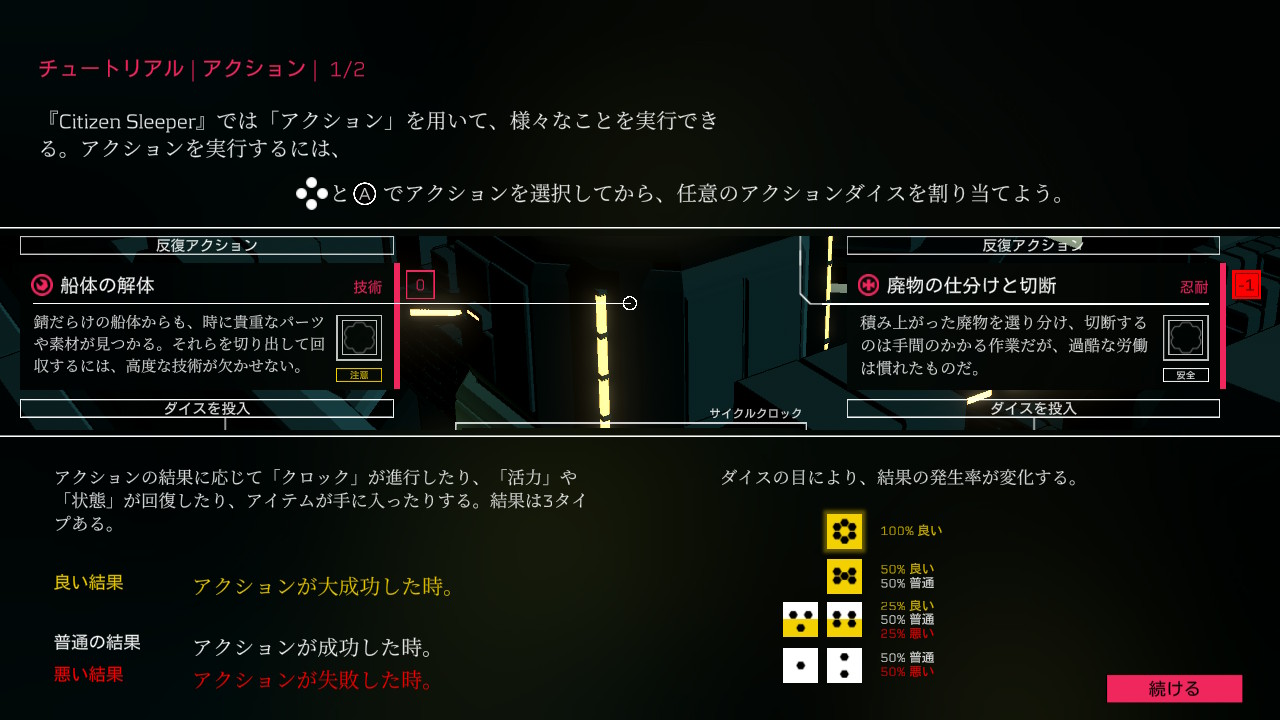 シチズン・スリーパー
