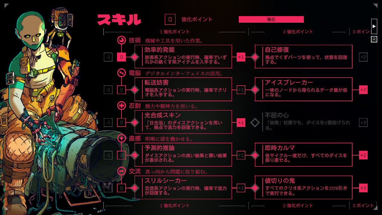 シチズン・スリーパー